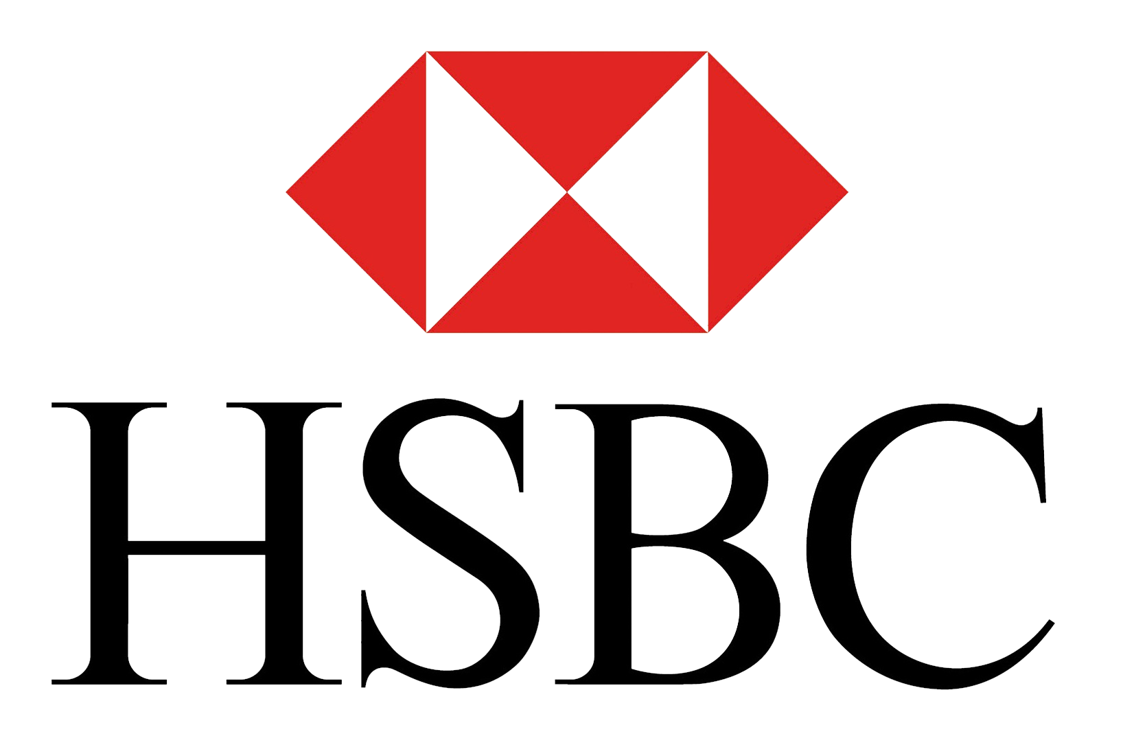 HSBC Bank